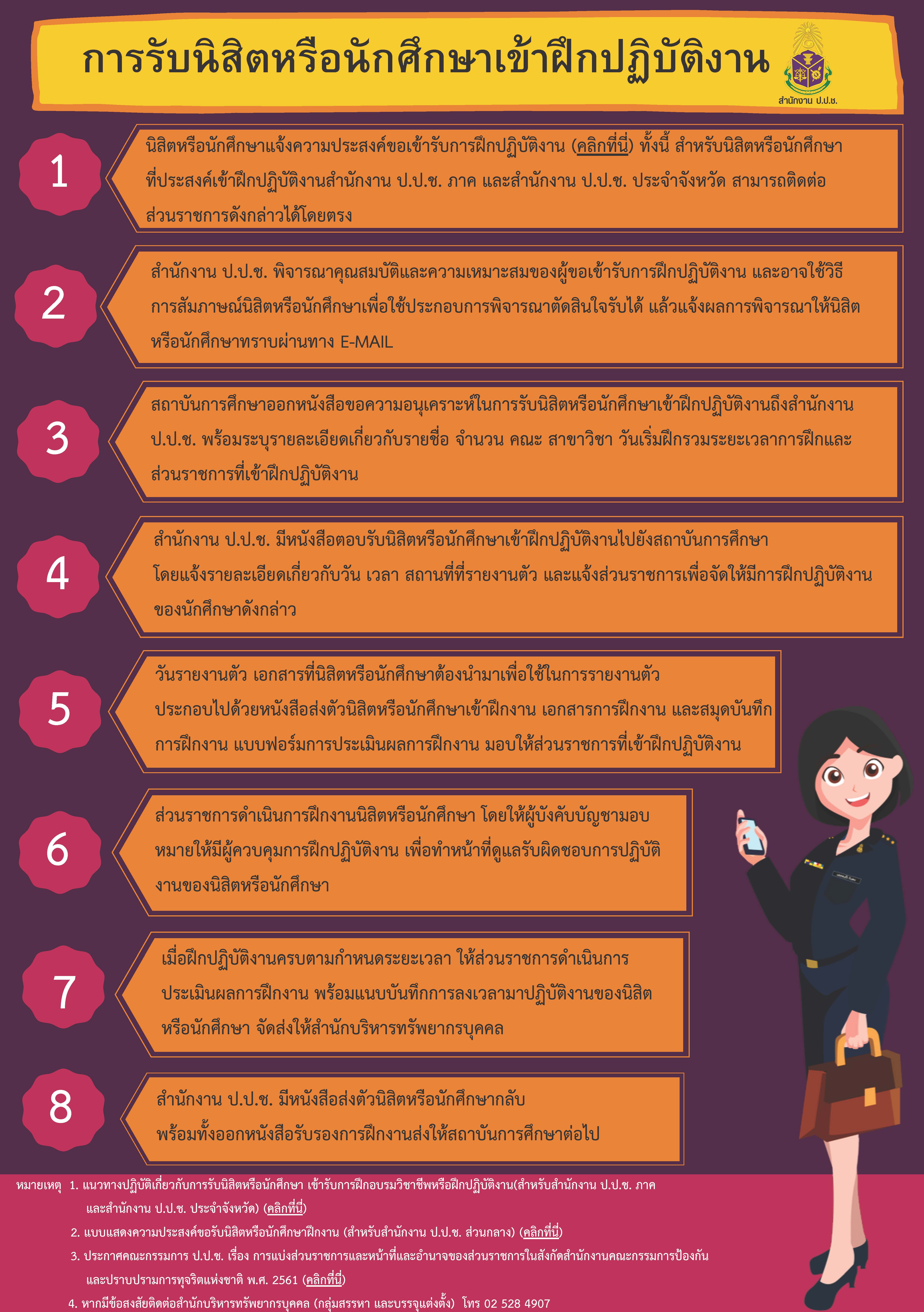 สำนักงานคณะกรรมการป้องกัน และปราบปรามการทุจริตแห่งชาติ (สำนักงาน ป.ป.ช.) รับนิสิตหรือนักศึกษาเข้าฝึกปฏิบัติงาน