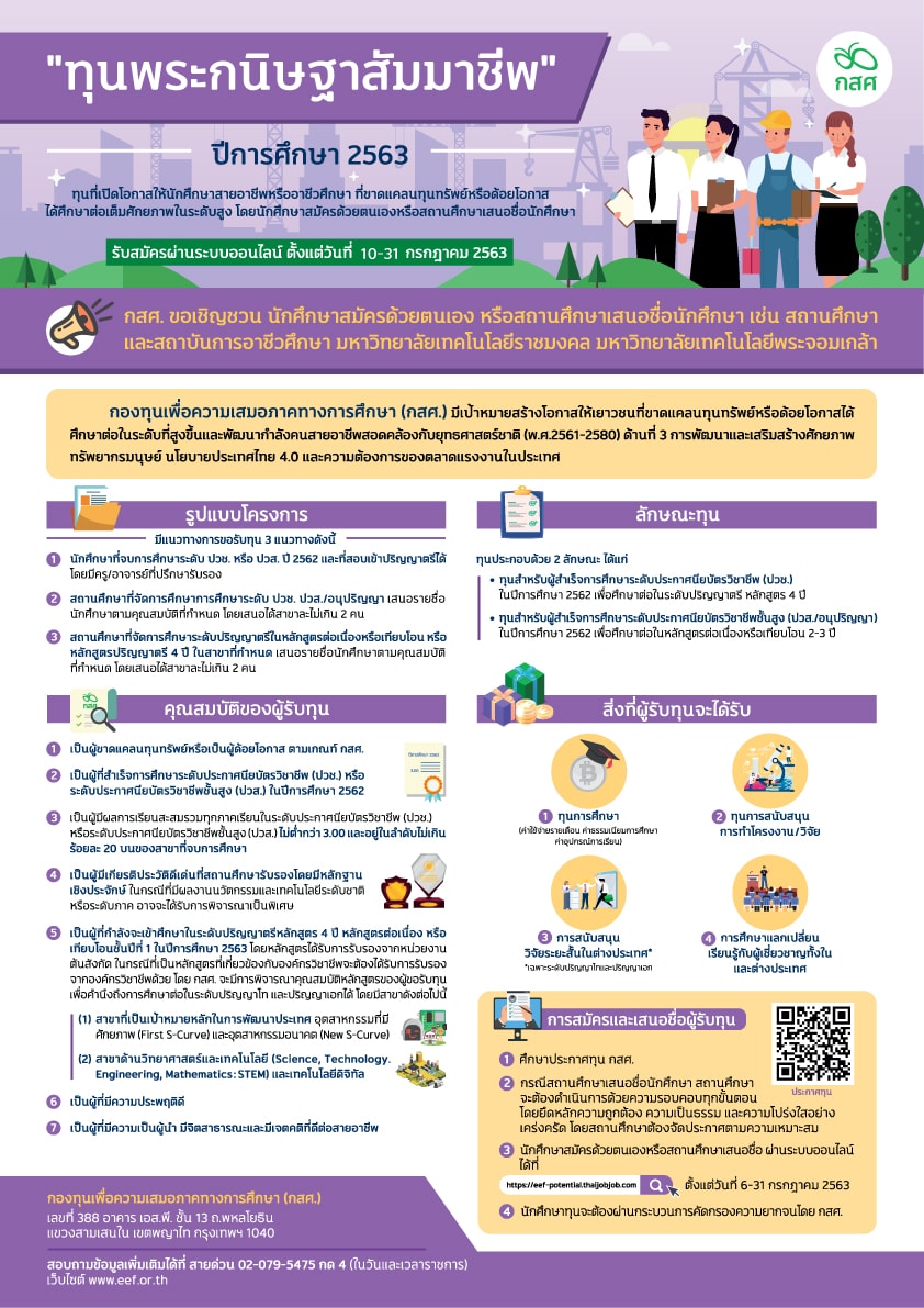 กสศ. เชิญชวนนักศึกษาสมัครทุนด้วยตนเองและสถานศึกษา เพื่อขอรับ “ทุนพระกนิษฐาสัมมาชีพ” ตั้งแต่ 10-31 ก.ค. 2563 โดย