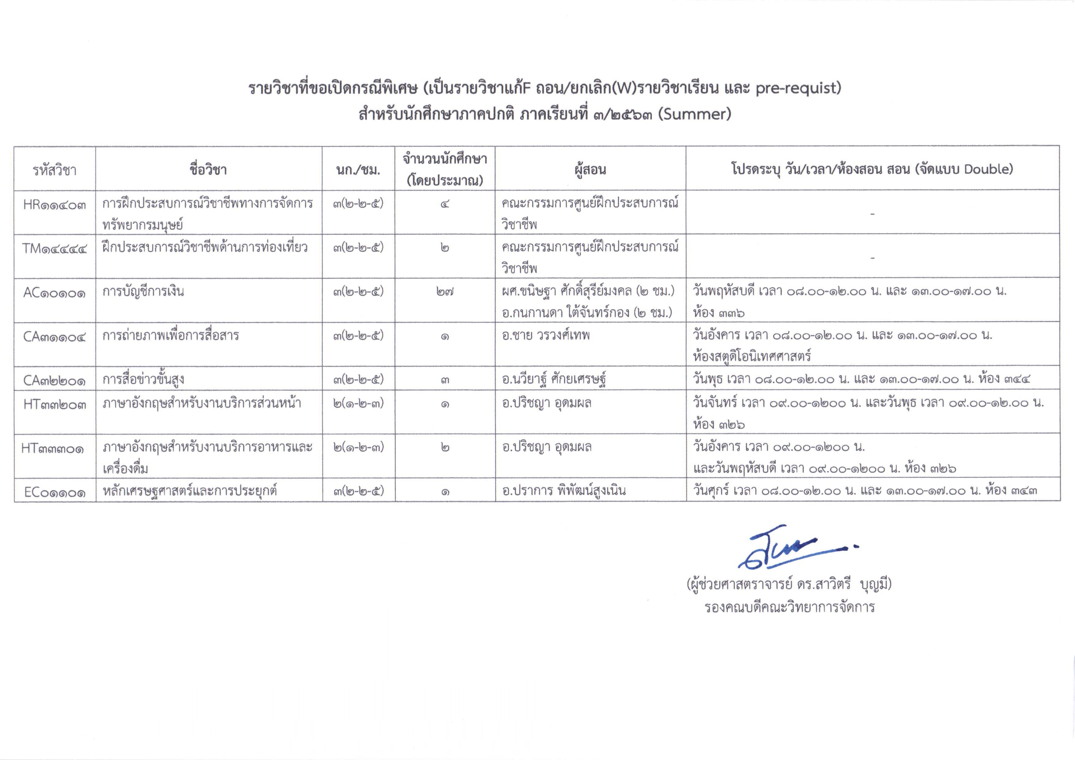 ประกาศ รายวิชาที่ขอเปิดกรณีพิเศษ สำหรับนักศึกษาภาคปกติ ภาคเรียนที่ 3/2563(Summer)
