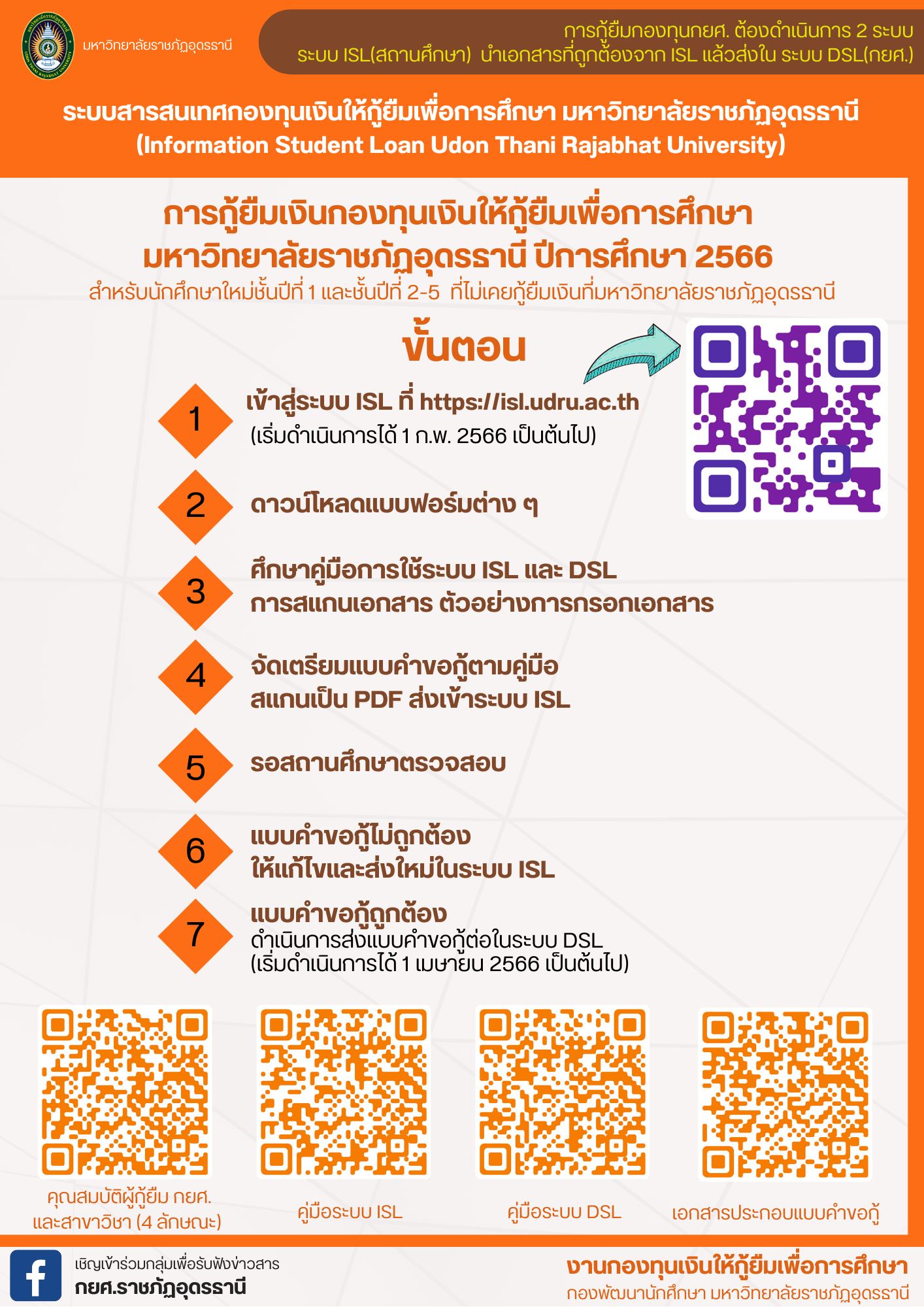 ขั้นตอน"การขอกู้ยืมเงินกองทุนเงินให้กู้ยืมเพื่อการศึกษา ปีการศึกษา 2566 "