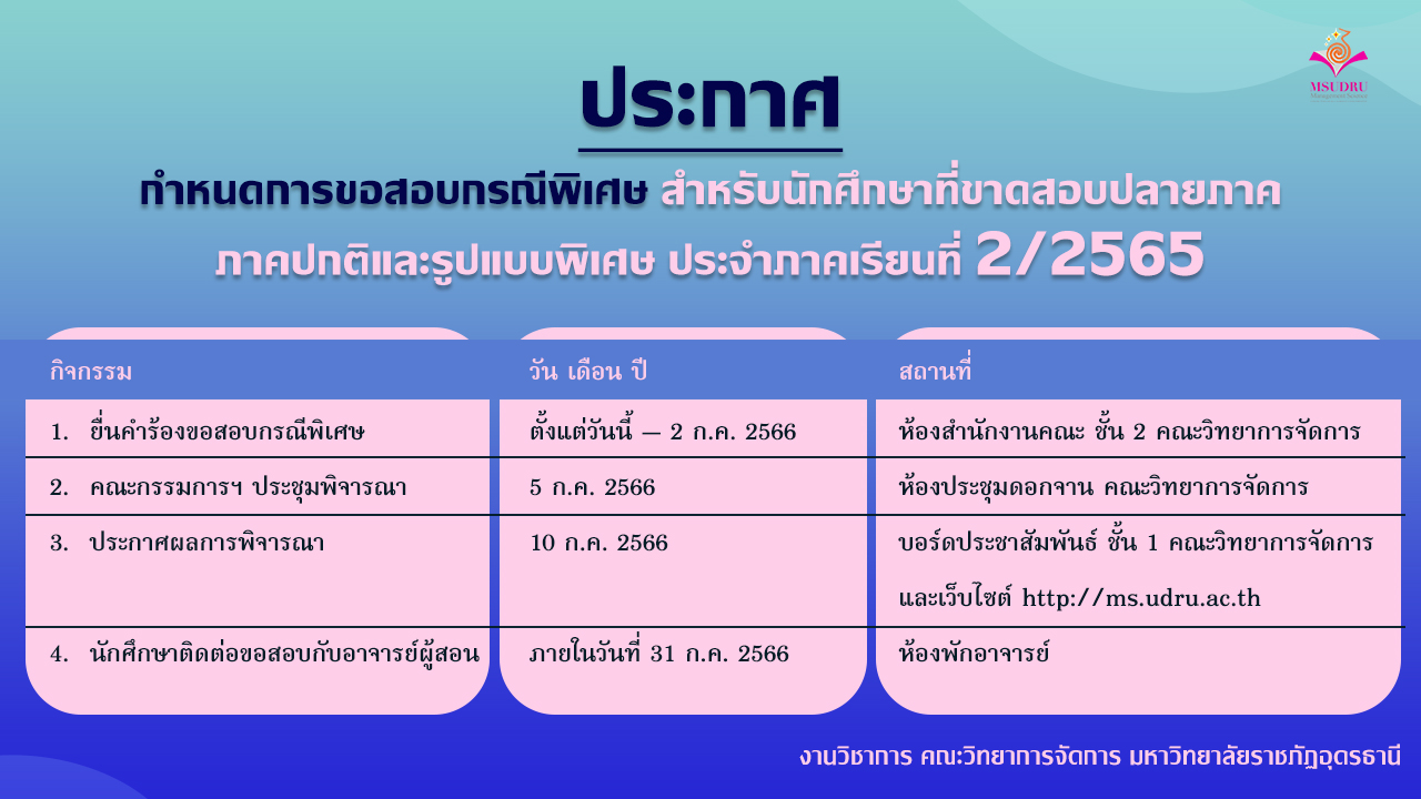 กำหนดการขอสอบกรณีพิเศษ สำหรับนักศึกษาที่ขาดสอบปลายภาค ภาคปกติและรูปแบบพิเศษ ประจำภาคเรียนที่ 2/2565
