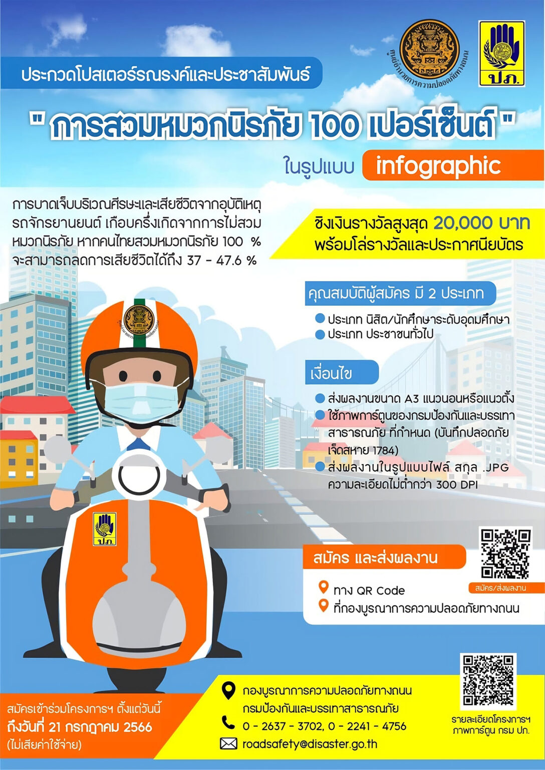 ประกวดโปสเตอร์รณรงค์และประชาสัมพันธ์การป้องกันอุบัติเหตุทางถนน ภายใต้หัวข้อ “การสวมหมวกนิรภัย 100 เปอร์เซ็นต์”
