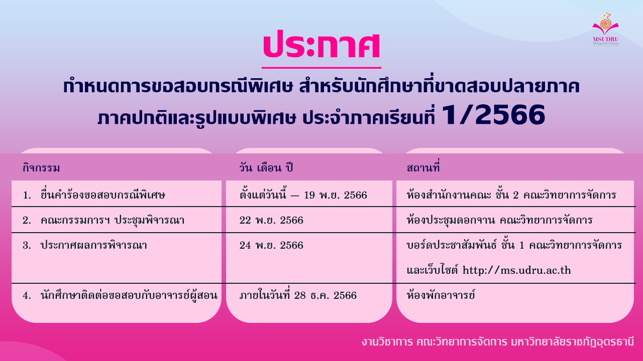 ประกาศ กำหนดการขอสอบกรณีพิเศษ สำหรับนักศึกษาที่ขาดสอบปลายภาค 1/2566