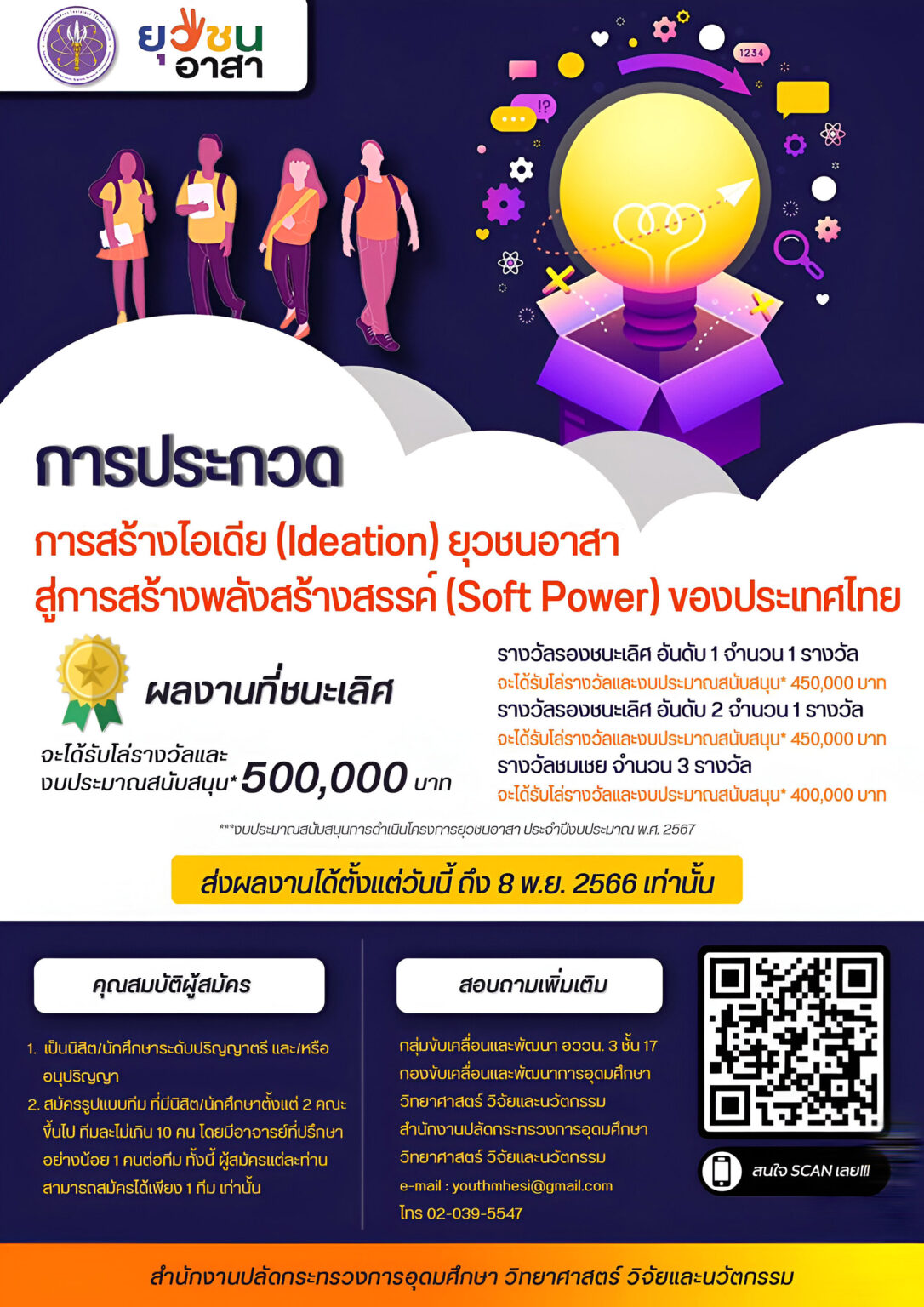 ประกวดการสร้างไอเดีย (Ideation) ยุวชนอาสาสู่การสร้างพลังสร้างสรรค์ (Soft Power)
