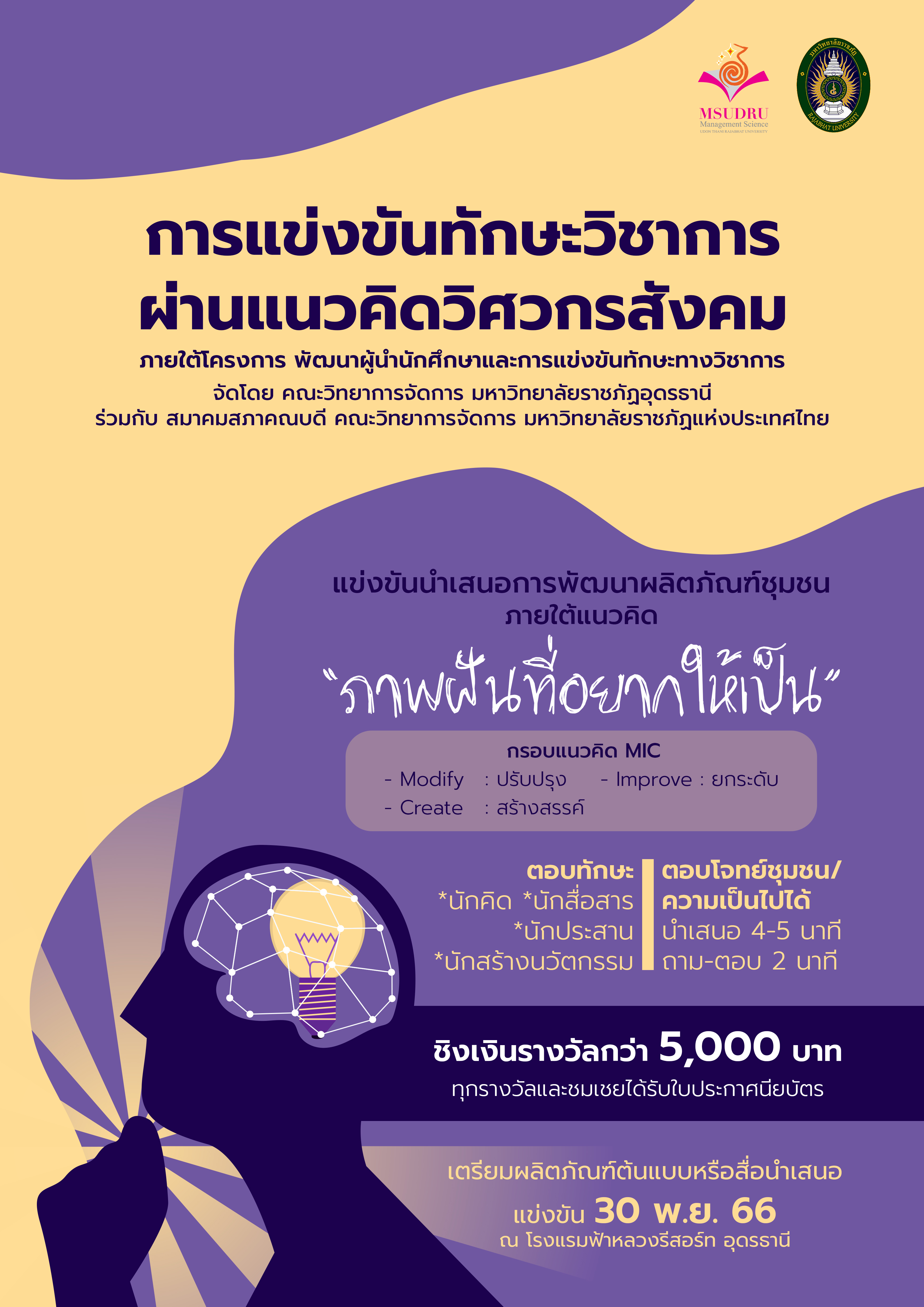 การแข่งขันทักษะวิชาการผ่านแนวคิดวิศวกรสังคม “ภาพฝันที่อยากให้เป็น”