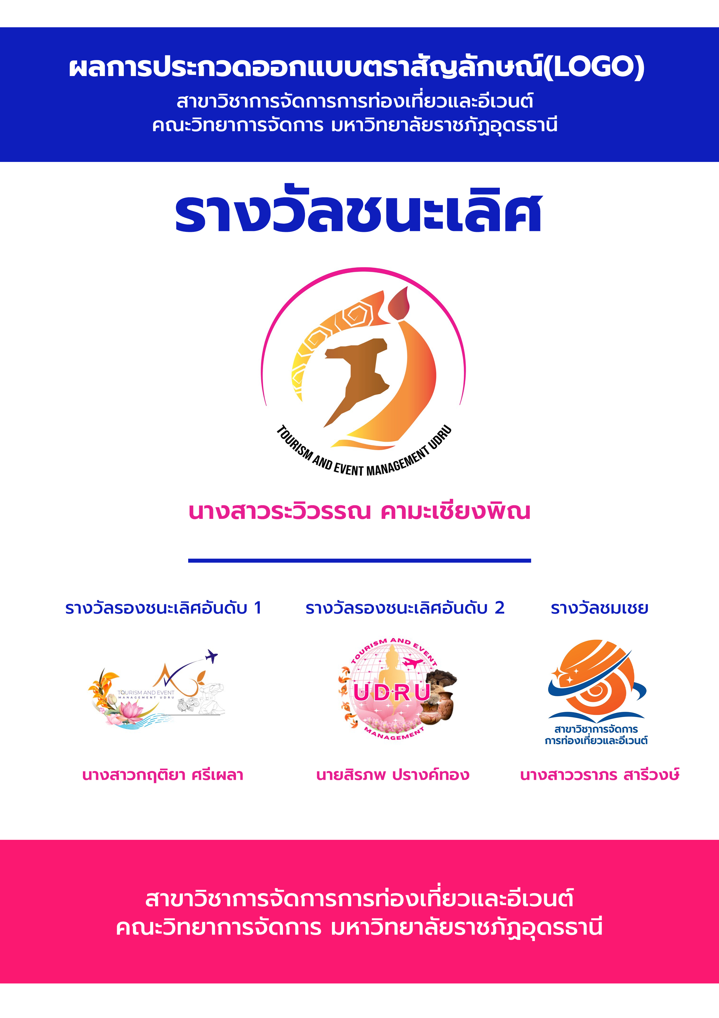 ผลการประกวดออกแบบตราสัญลักษณ์(LOGO) การจัดการการท่องเที่ยวและอีเวนต์