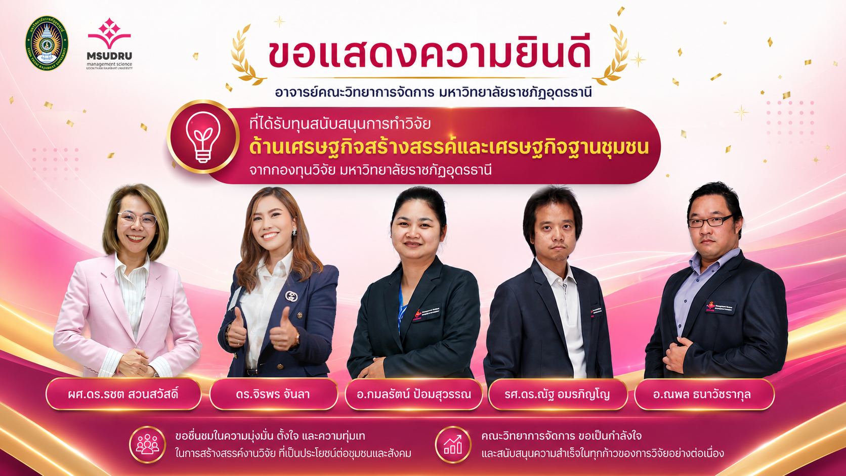 ขอแสดงความยินดีกับอาจารย์คณะวิทยาการจัดการ มหาวิทยาลัยราชภัฏอุดรธานี ที่ได้รับทุนสนับสนุนการทำวิจัย "ด้านเศรษฐกิจสร้างสรรค์และเศรษฐกิจฐานชุมชน"