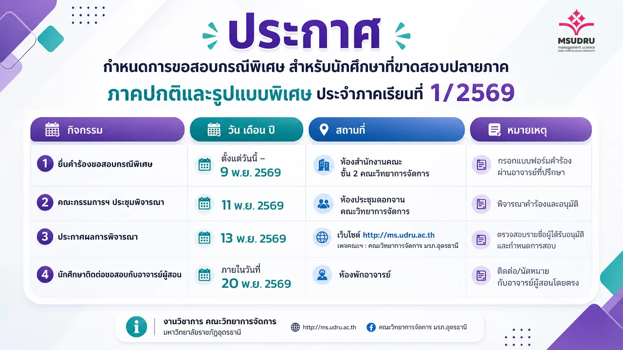ขอสอบกรณีพิเศษ